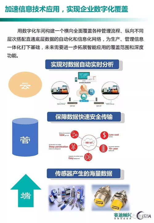 中國(guó)工業(yè)軟件發(fā)展白皮書(shū)2017 企業(yè)軟件開(kāi)發(fā)的機(jī)遇與挑戰(zhàn)