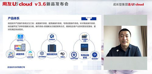 統(tǒng)信攜手用友 信創(chuàng)全棧一體化解決方案，為企業(yè)數(shù)智化轉(zhuǎn)型注入強(qiáng)勁動(dòng)能