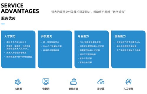 走進(jìn)校友企業(yè)海拔網(wǎng)絡(luò) 從19c4到企業(yè)軟件開(kāi)發(fā)，解碼何東的創(chuàng)業(yè)之路