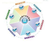 企業(yè)級軟件系統(tǒng)開發(fā) 戰(zhàn)略、流程與最佳實踐